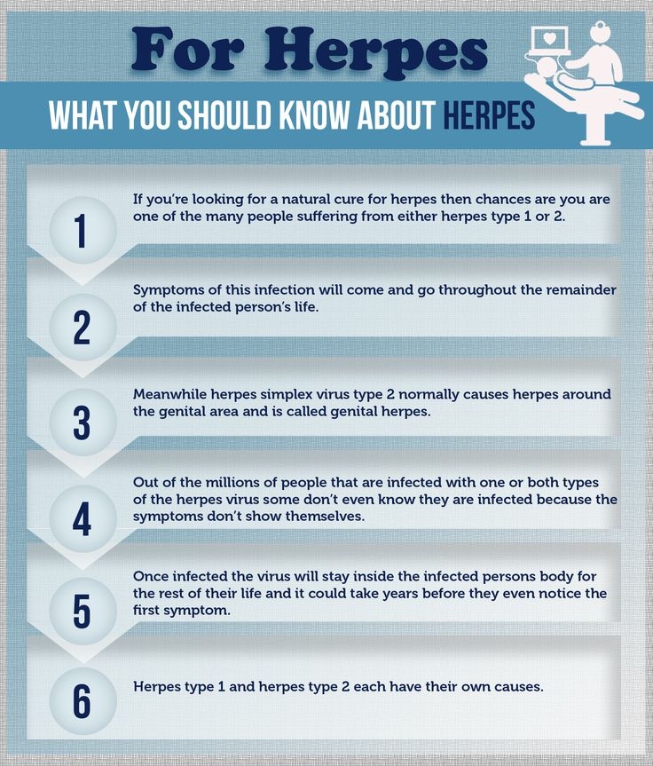 genital herpes type 1 dating